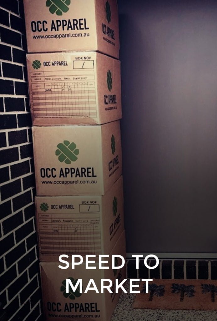 Occ Apparel Market